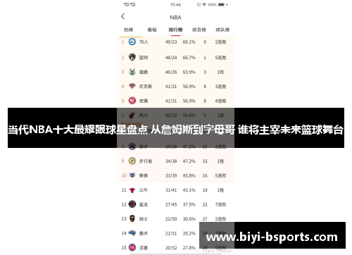 当代NBA十大最耀眼球星盘点 从詹姆斯到字母哥 谁将主宰未来篮球舞台
