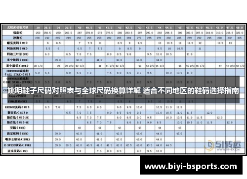 姚明鞋子尺码对照表与全球尺码换算详解 适合不同地区的鞋码选择指南