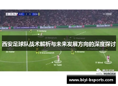西安足球队战术解析与未来发展方向的深度探讨