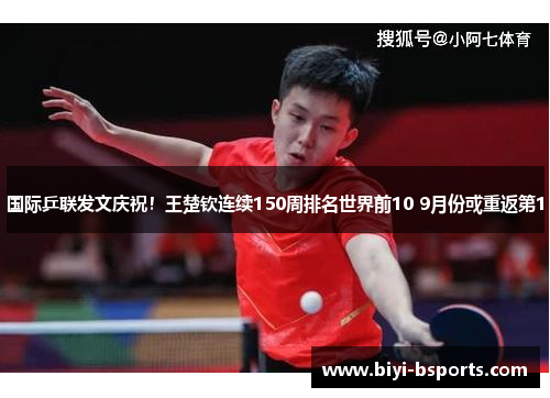 国际乒联发文庆祝！王楚钦连续150周排名世界前10 9月份或重返第1